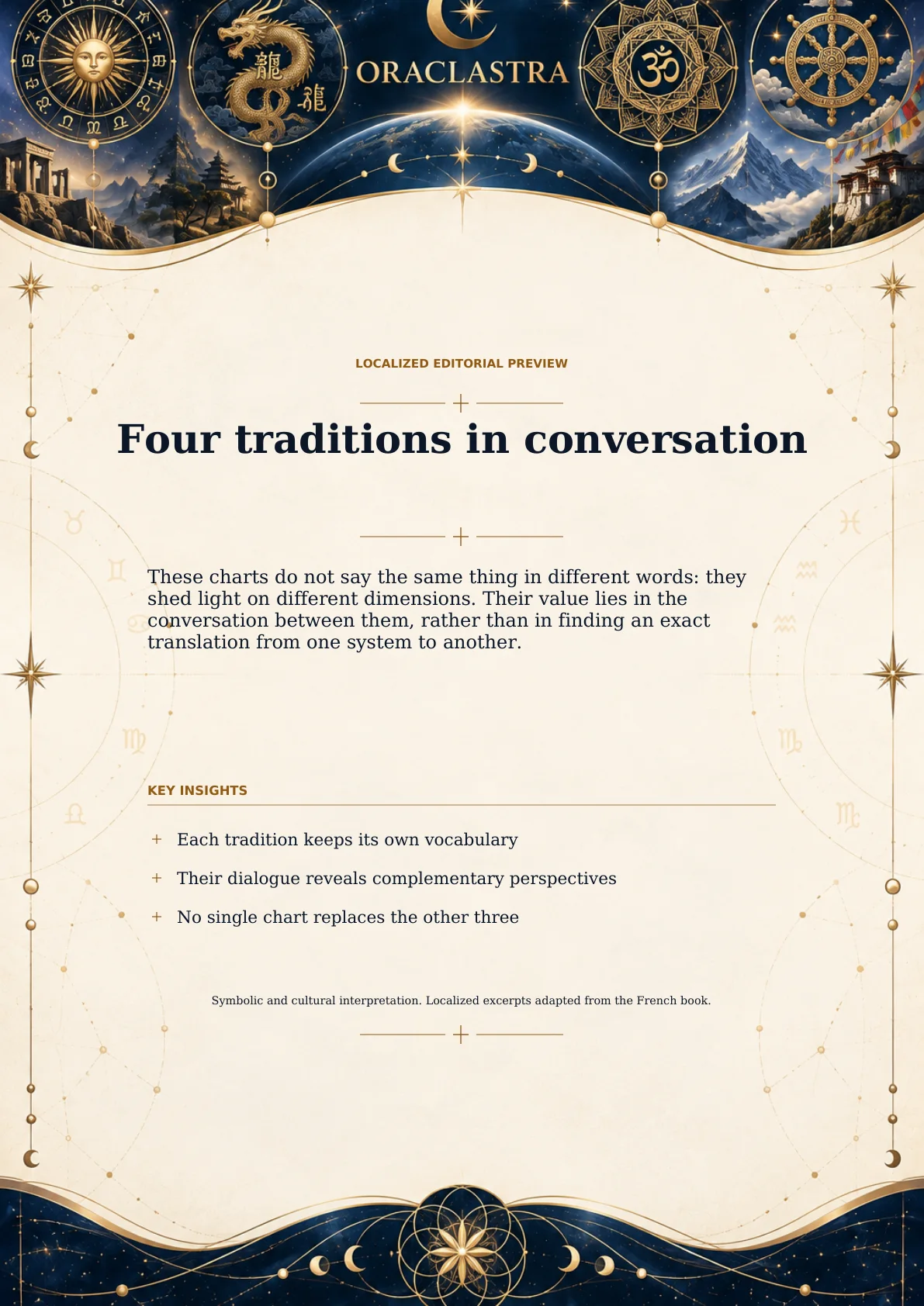Four traditions in conversation